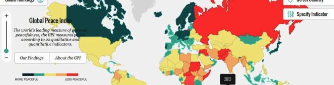 Global Peace Index Global Peace Index